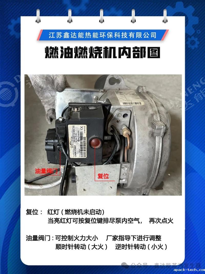 蒸汽发生器燃烧机内部图 蒸汽发生器燃烧机内部图