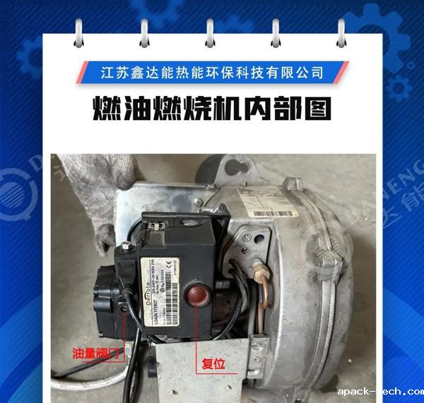 蒸汽发生器燃烧机内部图